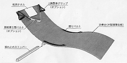 ネコロリン３